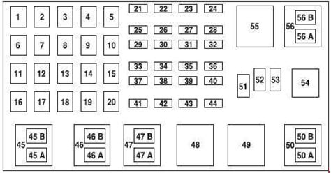 2002 sport trac power distribution box image|Ford Explorer Sport Trac (2000 .